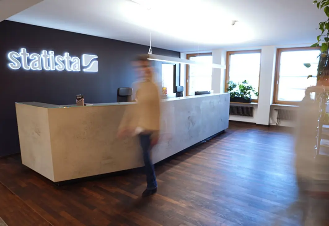Statista bestätigt Cyberangriff auf internes Metabase-Analysewerkzeug