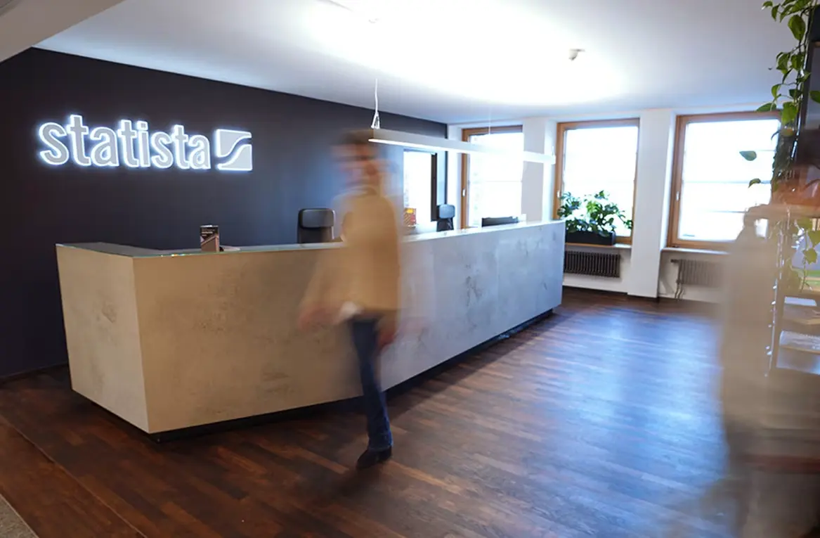 Statista bestätigt Cyberangriff auf internes Metabase-Analysewerkzeug